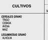 Cultivos