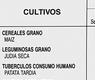 Cultivos