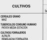 Cultivos