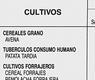 Cultivos