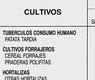 Cultivos