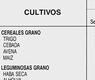 Cultivos