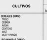 Cultivos