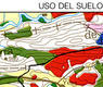 Uso del suelo