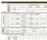 Azuelo. Procesos Electorales