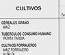 Cultivos