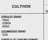 Cultivos