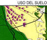 Uso del suelo