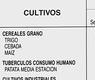 Cultivos