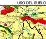 Uso del suelo