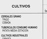 Cultivos