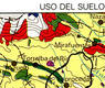 Uso del suelo