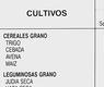 Cultivos