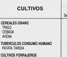 Cultivos