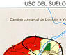 Uso del suelo