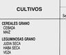 Cultivos