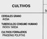 Cultivos