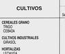 Cultivos