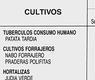 Cultivos