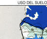 Uso del suelo