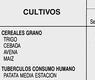 Cultivos