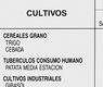 Cultivos