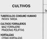 Cultivos