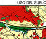 Uso del suelo