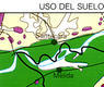 Uso del suelo