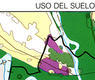 Uso del suelo