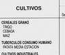 Cultivos